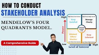 Mastering Stakeholder Analysis A Complete Guide to Effective Stakeholder Mapping [upl. by Moitoso506]