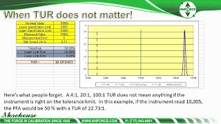 New ISO IEC 17025 standard requires risk assessment [upl. by Nuawaj]