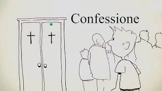 Video cristiani  Come prepararsi alla confessione [upl. by Ajet]