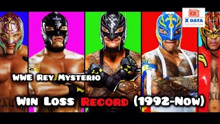 WWE Rey Mysterio Win Loss Record 1992Now From xdata [upl. by Fabriane]