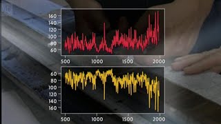 Klimakatastrophe abgesagt  quotIlmastokatastrofi peruutettuquot [upl. by Etnoled28]