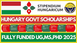 How to Apply For Hungary Government Stipendium Hungaricum Scholarships 2025 Undergraduate MS Phd [upl. by Zeba185]