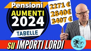 PENSIONI ❗️RIVALUTAZIONE 2024 👉 TABELLA AUMENTI in base agli IMPORTI LORDI 📊 FASCE PEREQUATIVE ✅ [upl. by Ramma]