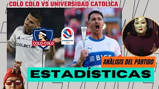 Comentamos alineaciones datos y pronostico del Colo Colo vs la U Catolica por el campeonato Itau [upl. by Daley]