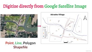 Digitize directly from Google Earth to Make Shapefile of Different Features Using QGIS [upl. by Ver]