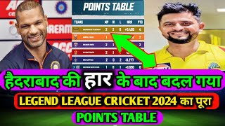 LLC 2024 points points  Legend League cricket  Legend League cricket 2024 Highlights  llc 2024 [upl. by Martelle]