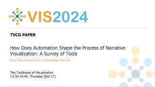 How Does Automation Shape the Process of Narrative Visualization A Survey of Tools  Fast Forward [upl. by Oznole]