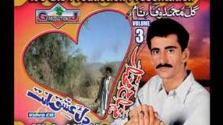 minhaj mukhtar Baloch [upl. by Bessie66]