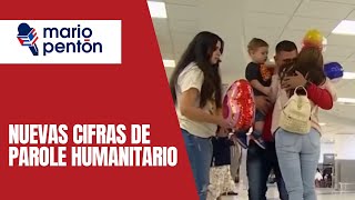 Nuevas cifras de aprobaciones de Parole Humanitario y malas noticias para los i220A [upl. by Starobin]