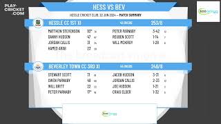 Hessle CC 1st XI v Beverley Town CC 3rd XI [upl. by Ahsiken179]