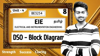 Digital Storage Oscilloscope in Tamil  Electrical and Instrumentation Engineering in Tamil BE3254 [upl. by Gerdeen]