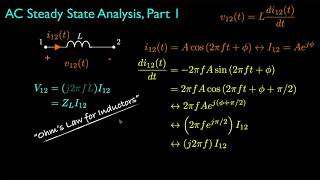 AC Analysis Part 1 [upl. by Antonio]