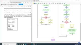 membuat flowchart program kasir simple dengan flowgorithm UTS [upl. by Acimot]