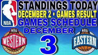 nba standings today December 2 2024  games results  games schedule December 3 2024 [upl. by Zedekiah]