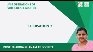 Fluidisation2 [upl. by Starla]