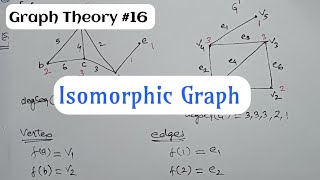 Isomorphic Graph  Isomorphism in graph theory  Discrete Mathematics [upl. by Llatsyrc]