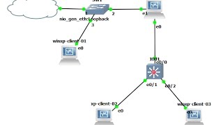 Mikrotik VLAN  How to Configure VLan on Cisco SwitchMikrotikPart01 [upl. by Sassan278]