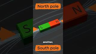 How Magnets Work 🧲🤔explainedshorts [upl. by Ernestine]