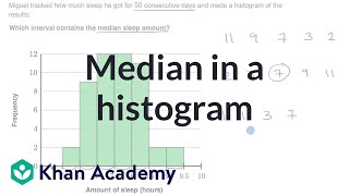 Median in a histogram  Summarizing quantitative data  AP Statistics  Khan Academy [upl. by Biagio]