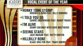 2010 Academy of Country Music Nominations [upl. by Alletniuq]