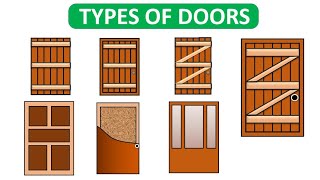 types of doors and windows in civil engineering  in hindi🔥🔥🔥🔥 [upl. by Blanchard]