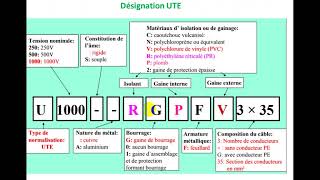 les conducteurs et câblesDésignation UTE [upl. by Jaymie]