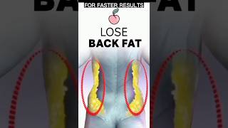 Burn back fat workout fitness viralshort fitinminutes [upl. by Landre]