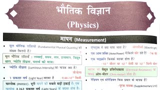 ncert  NCERT सार संग्रह  Science  मापन Measurement  NCERT ONE LINER  BPSC UPSC BSSC RAILWAY [upl. by Ahsaekal644]