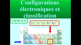 CONFIGURATION ELECTRONIQUE et POSITION dans la CLASSIFICATION  METHODE exercice  PHYSIQUE SECONDE [upl. by Flagler]