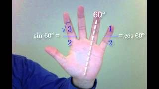 Trigonometry Simple Hand Trick for Memorizing Values [upl. by Sueahccaz]