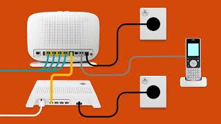 How to set up nbn Wireless with a TPLink VR1600V Modem [upl. by Ecinue]