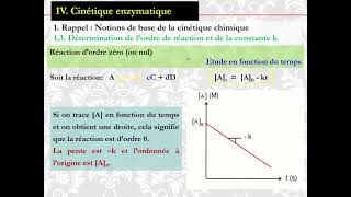 Notions de base de la cinétique chimique Cours Enzymologie partie 3 [upl. by Arekahs]