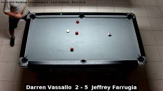 Darren Vassallo vs Jeffrey Farrugia  Euro O50 Ranking Tournament 5  Last sixteen [upl. by Rrats460]