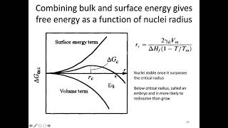 MSE 403 S21 Lecture 8  Module 4  Glass Nucleation amp Growth [upl. by Libys]