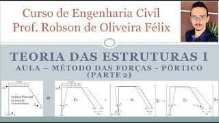 Aula 8 Teoria das Estruturas 1  Método das Forças Pórtico GH1 [upl. by Boleslaw]