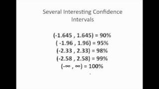 Statistics  4  Confidence Intervals  1  Introduction to Confidence Intervals [upl. by Arahs279]