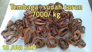 HARGA TEMBAGA SUDAH ANJLOK 18 JUNI 2021 [upl. by Itnaihc872]