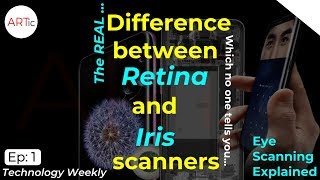 Eye scanning Behind the scenesDifference between Retina and Iris scan [upl. by Dinah680]