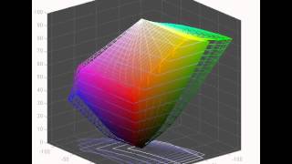 Dell S2340L  Screen Gamut vs AdobeRGB [upl. by Azile]