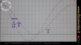 Circuiti elettrici 710  Circuito AC  Segnali sfasati [upl. by Noimad972]