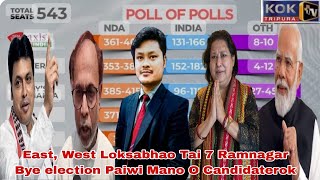 EXIT POLL KARIKHA KOK TRIPURA II NDA 310 II TRIPURA 2 SEAT NO KWPLAI WNGWI MANO BJP [upl. by Meekah662]