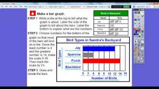 Make Bar Graphs  Lesson 25 [upl. by Oilut587]