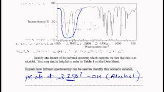 Solutions to exam Questions on infrared spectroscopy AQA unit 2 [upl. by Fital]