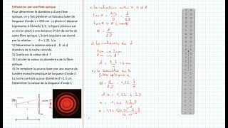 Diffraction par une fibre optique [upl. by Schug]