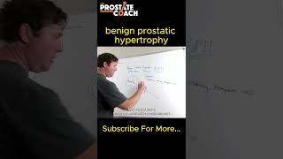 know about benign prostatic hypertrophy BPH [upl. by Aneem]