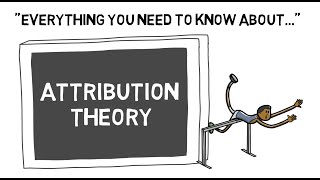 Attribution theory [upl. by Rohpotsirhc]