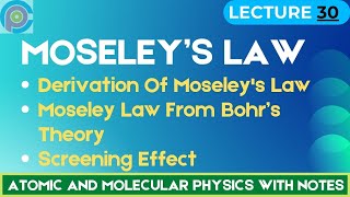 Moseley’s Law  Moseley Law From Bohr’s Theory  Screening Effect  Derivation of Moseleys Law [upl. by Mathews299]