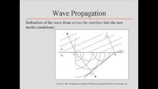 Geophysics Lecture 3 Petroleum generation and migration [upl. by Rahas738]