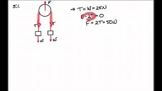 Two 25 0 N weights are suspended at opposite ends of a rope that passes over a light frictionless p [upl. by Bouley]