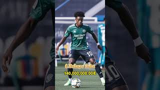 The 10 most expensive football players in the world Football  Mbappe  Harand  Yamal  Bellingham [upl. by Tharp]